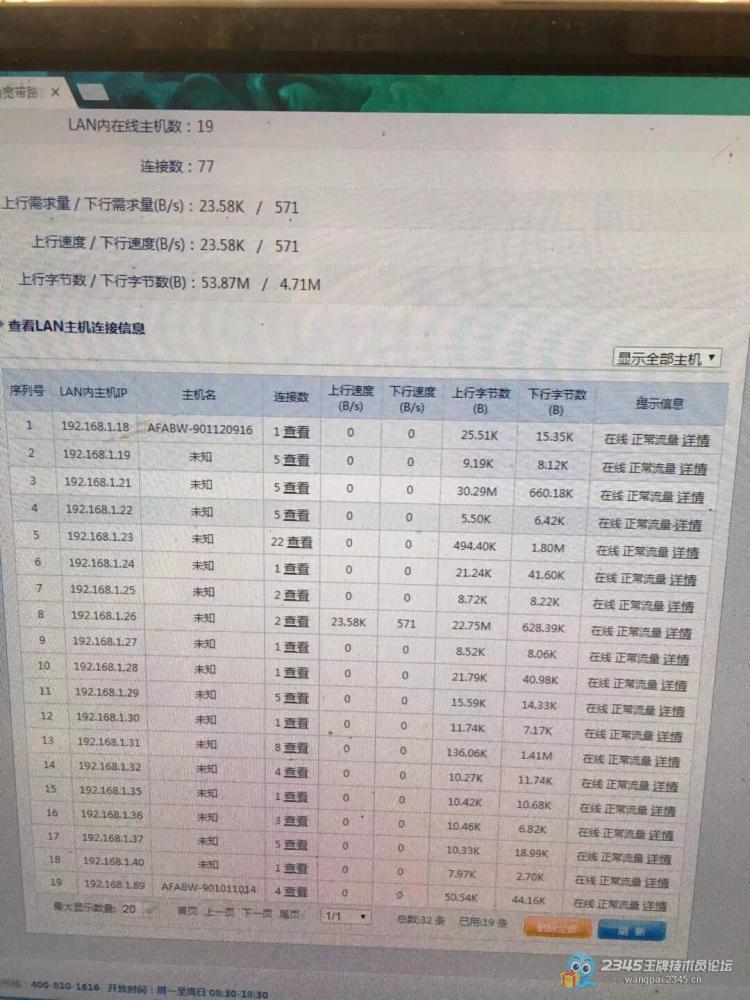 电人的机柜,上门解决酒店网络问题